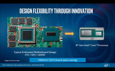 Intel presenta su 8ª generación de procesadores en colaboración con AMD.
