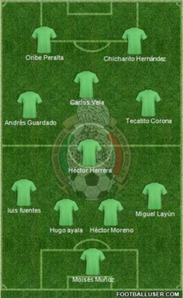 Alineación: M. Muñoz, H. Ayala, H. Moreno, L. Fuentes, M. Layún, A. Guardado, H. Herrera, C. Vela, O. Peralta, J. Hernández, Jesús Corona