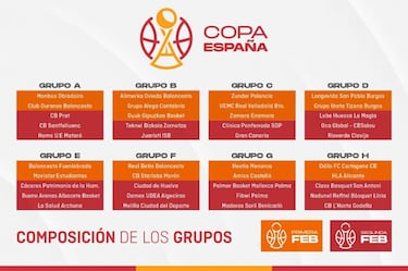 Una nueva era comienza: bienvenidos a la Copa España
