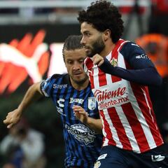 Chivas reporta un caso más de COVID