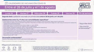 Vacunación Chile: cómo es el calendario de esta semana y cómo inscribirme