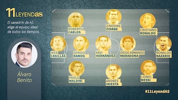 Greatest soccer team of all time: Álvaro Benito's best XI