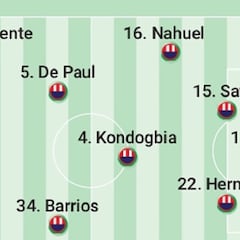 Alineación posible del Atlético en octavos de Copa contra el Levante