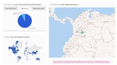 Este es mapa de casos y muertes por coronavirus en cada departamento de Colombia. Hasta la fecha, 11 de mayo de 2020, la cifra de contagios es de 11.613.