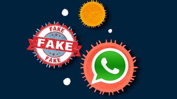 Bulo Phishing por WhatsApp del Coronavirus: No piques