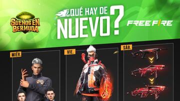 Agenda semanal de Free Fire del 25 al 30 de enero con Torre de Cobra y Evolución del MP40