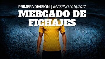 Mercado de Fichajes de Invierno 2017 en directo: día 19/01/2017