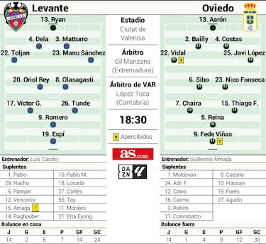 Carlos Espí elige creer