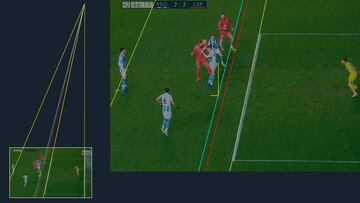 Fuera de juego de Baptistao en el 2-2 por 26 centímetros