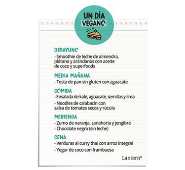 Así será ‘la revolución vegana’