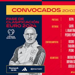 Una lista para la esperanza