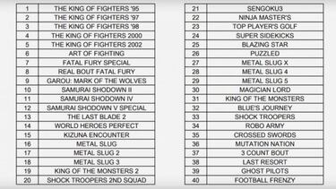 Esta es la lista completa de juegos incluidos en Neo Geo Mini