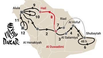 Recorrido Etapa 8 Dakar 2024.