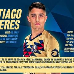 Así juega Santiago Cáseres; No lo hace desde abril pasado