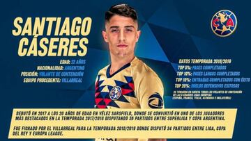 Así juega Sebastián Cáseres; No lo hace desde abril pasado