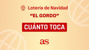 ¿Cuánto toca en ‘El Gordo’ de Lotería de Navidad y cuánto dinero se queda Hacienda por décimo del primer premio?