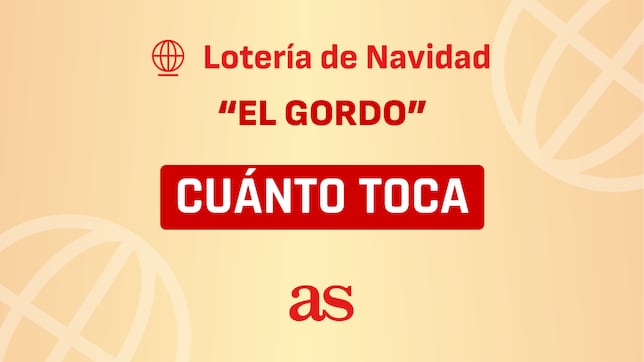 ¿Cuánto toca en ‘El Gordo’ de Lotería de Navidad y cuánto dinero se queda Hacienda por décimo del primer premio?