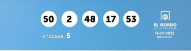 Gordo de la Primitiva: comprobar los resultados del sorteo de hoy, domingo 16 de enero