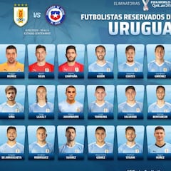 Uruguay, con Luis Suárez y sin Cavani a las Eliminatorias