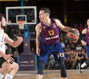 Euroliga: calendario y partidos de Real Madrid, Barcelona, Baskonia y Gran Canaria