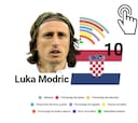 Así fue la noche perfecta de Modric: 62 toques, 28,8 km/h...