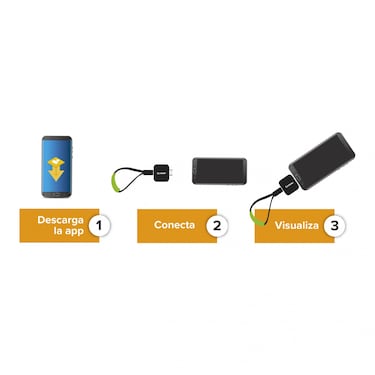 Televisión en tu celular sin la utilización de internet