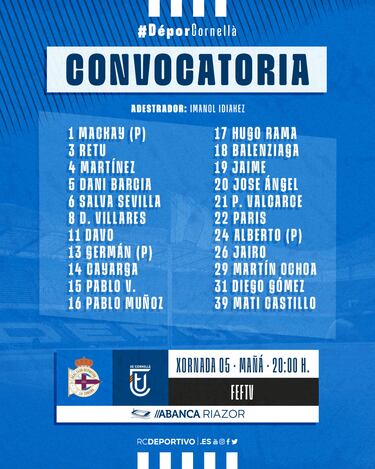 Cuatro canteranos en la lista del Deportivo ante el Cornellà