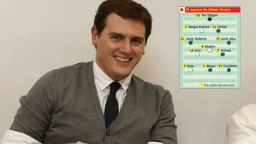 El once de jugadores de Real Madrid y Barcelona del líder de Ciudadanos, Albert Rivera.