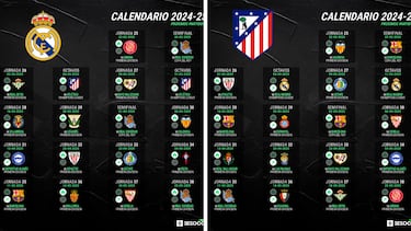 Lo con los horarios: se cambian el Betis-Madrid y el Bar?a-Real