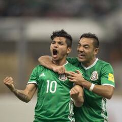 El Tri se apiadó de Canadá y camina hacia el hexagonal