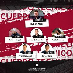 El Albacete ya tiene confirmado su cuerpo técnico