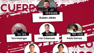 El cuerpo técnico del Albacete para la temporada 2022-23.