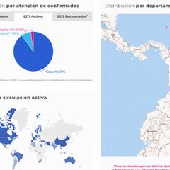 Mapa de casos y muertes por coronavirus por departamentos en Colombia: hoy, 6 de mayo