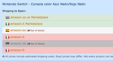 Consigue siempre el precio más bajo en Amazon con esta extensión Chrome y Firefox