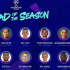 Los cracks del Barça pasan de moda para la UEFA