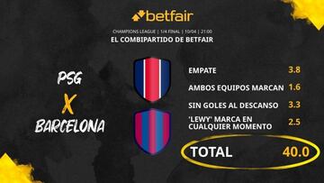 París Saint-Germain vs. FC Barcelona: Combipartido de Betfair a cuota 40.0