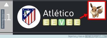 Los mejores memes de la jornada intersemanal