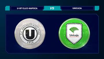 Resumen del Cluj Napoca vs. Unicaja Málaga de Champions League