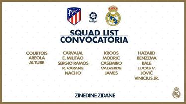 Real Madrid squad: Marcelo, Rodrygo miss out on Madrid derby