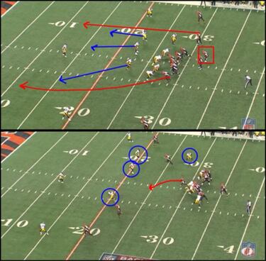 TRIBUNA LIBRE: Bernard y Eifert, dos novatos revolucionan a los Bengals