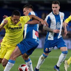 Villarreal 2-2 Espanyol: resumen, resultado y goles del partido