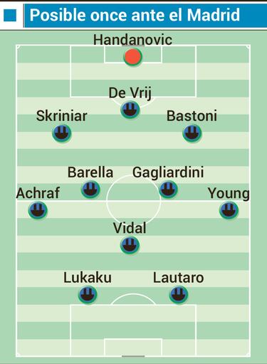 Conte mantiene varias dudas en el centro del campo