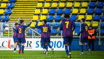 Maccabi Haifa 2 (3) - Barcelona 2 (1): resumen, goles y resultado de la Youth League