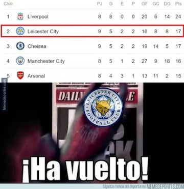 El Madrid, el Barça... los memes más divertidos de la jornada