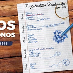 KirolBet Baskonia bromea con la configuración de la plantilla para presentar su campaña de abonos