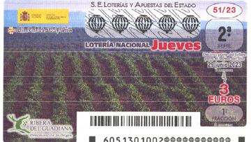 Lotería Nacional: comprobar los resultados del sorteo de hoy, jueves 29 de junio