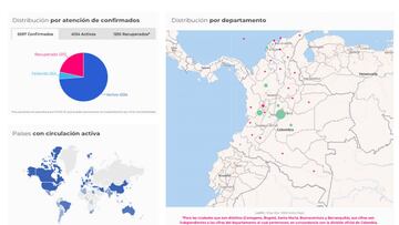 Este es el mapa del coronavirus en Colombia, distribuido por departamentos y regiones, a hoy 27 de abril de 2020. Bogot&aacute; es la ciudad m&aacute;s afectada.