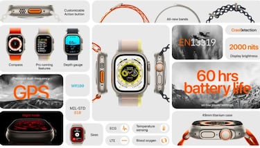 Apple Watch Ultra, el reloj Apple más potente y que vale igual que un iPhone