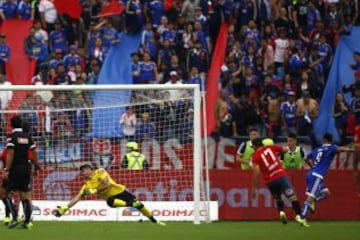 U. de Chile - U. Española en imágenes