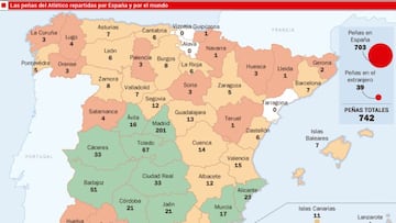 El Atlético de Madrid tiene 742 peñas, 39 fuera de España